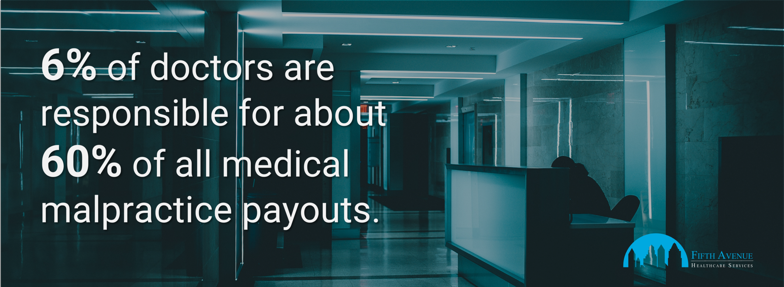 6% of Doctors Responsible for 60% of all Medical Malpractice Payouts
