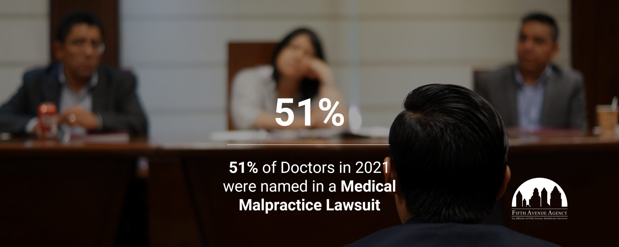 FifthAvenueAgency.com 51% of Doctors Named In Medical Malpractice Lawsuit